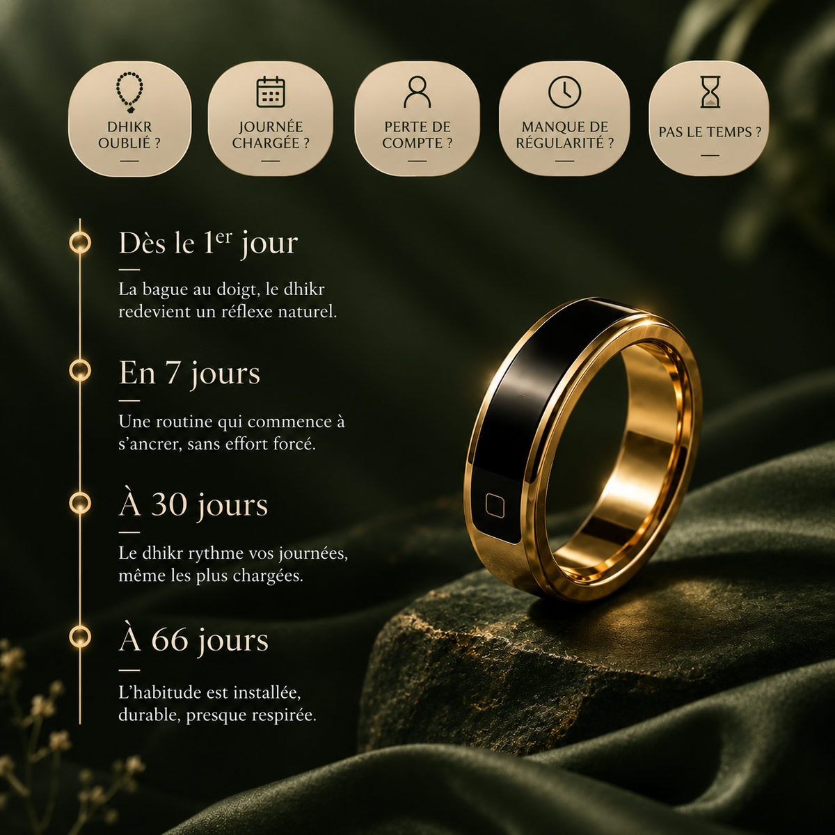 Bague Dikruna - Compteur Dikr + Ebook offert đ