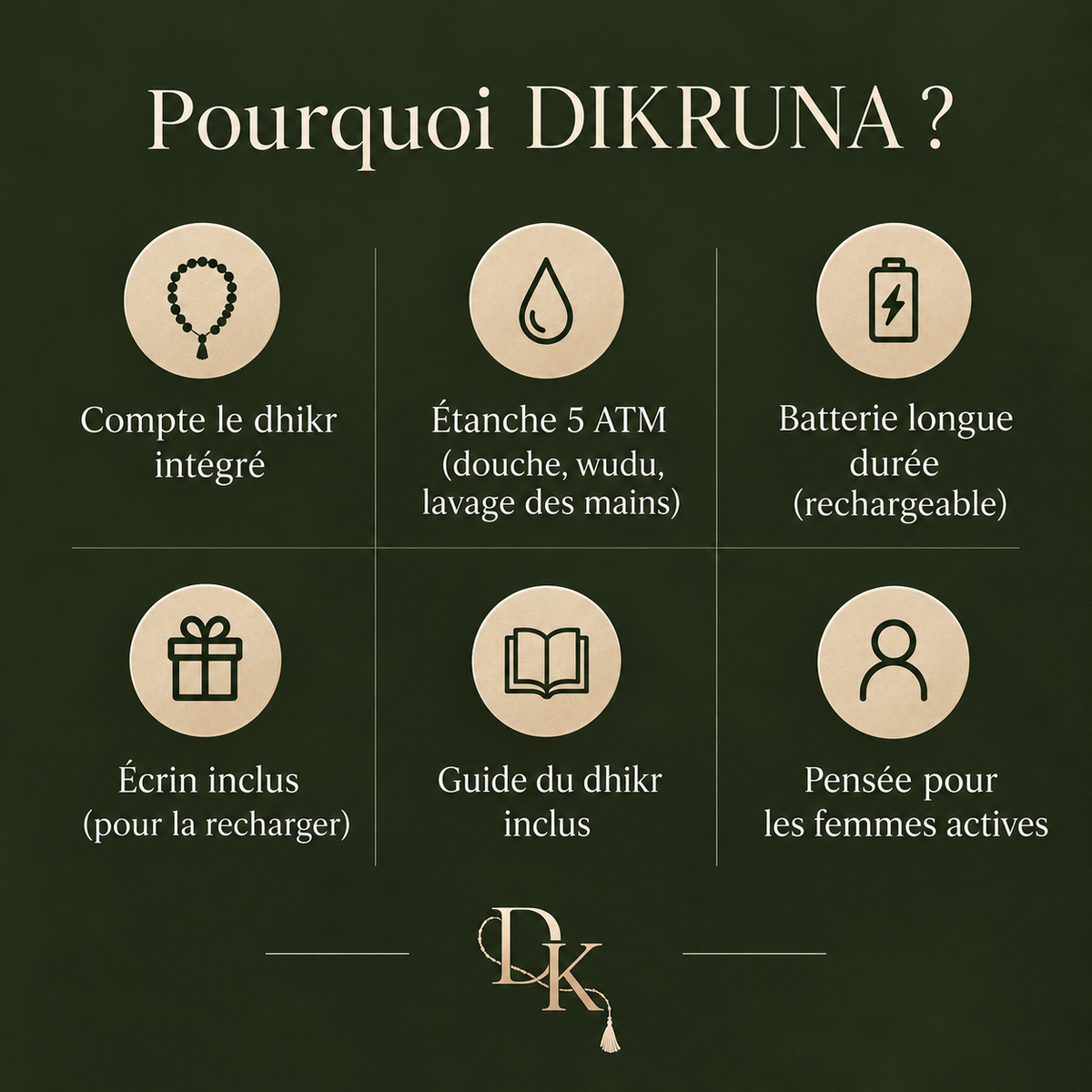 Bague Dikruna - Compteur Dikr + Ebook offert 🎁